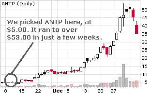 Best Penny Stock Picks
