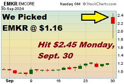 $EMKR - Penny Stock Pick