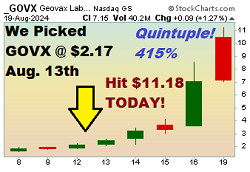 $GOVX - Penny Stock Pick