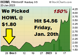 $HOWL - Penny Stock Pick