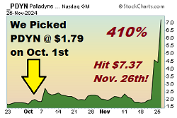 $EMKR - Penny Stock Pick