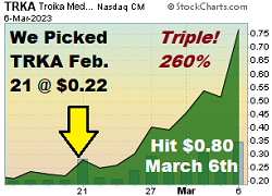 $TRKA - Penny Stock Pick